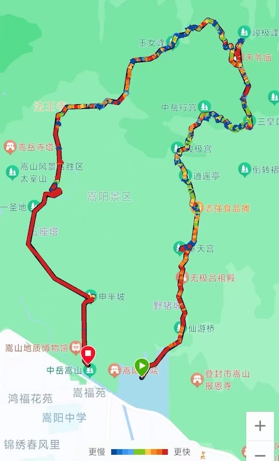 路线图